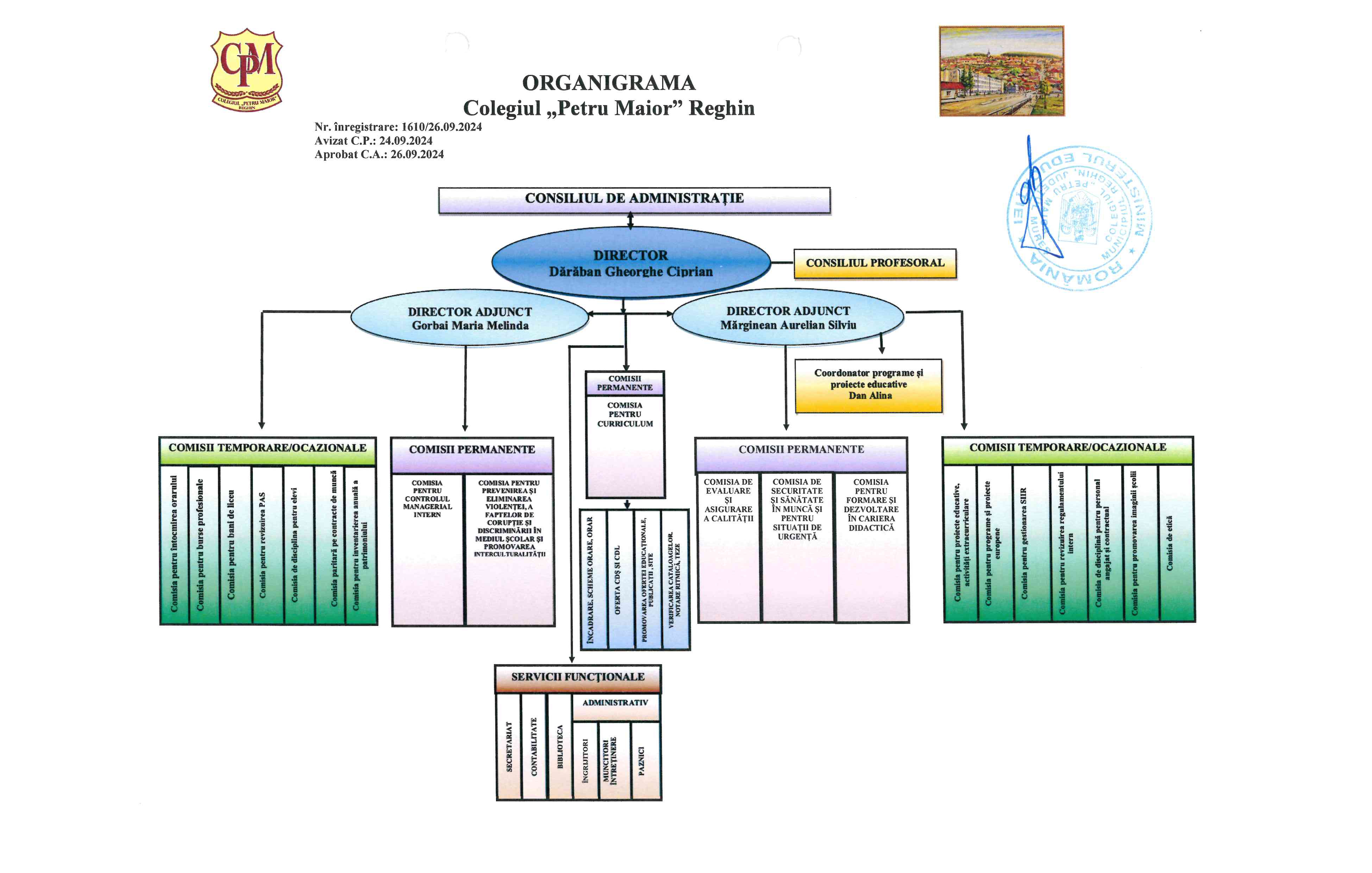 Liceul Petru Maior Reghin